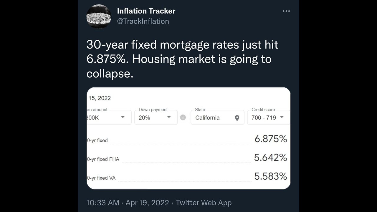 4/20/2022 - Fauci GITMOED! Mortgage rates at 6.875%! Durham update! God is Winning! 20-4-2022