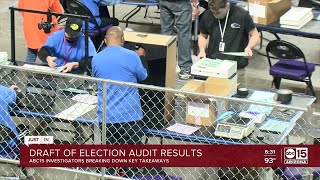 First look at draft of election audit report ahead of Friday release 24-7-2021