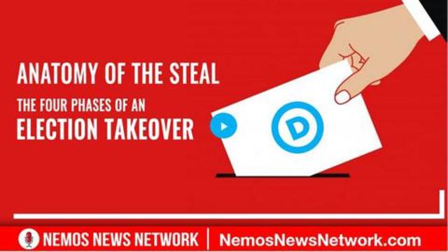 Anatomy of the Steal The Four Phases of an Election Takeover 25-10-2021
