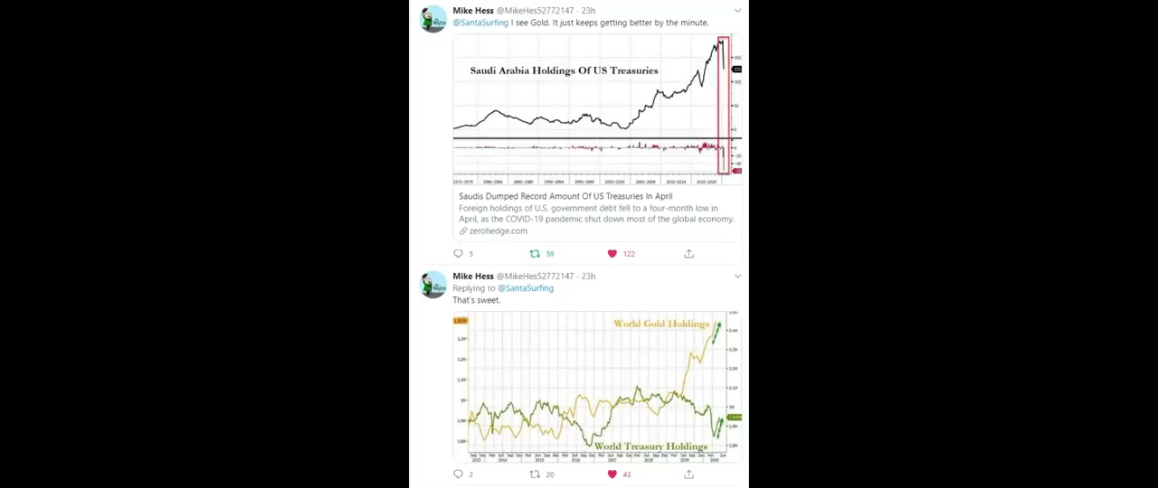 Trump Proofs of SSBB NESARA intro- full broadcast tomorrow! 16-6-2020