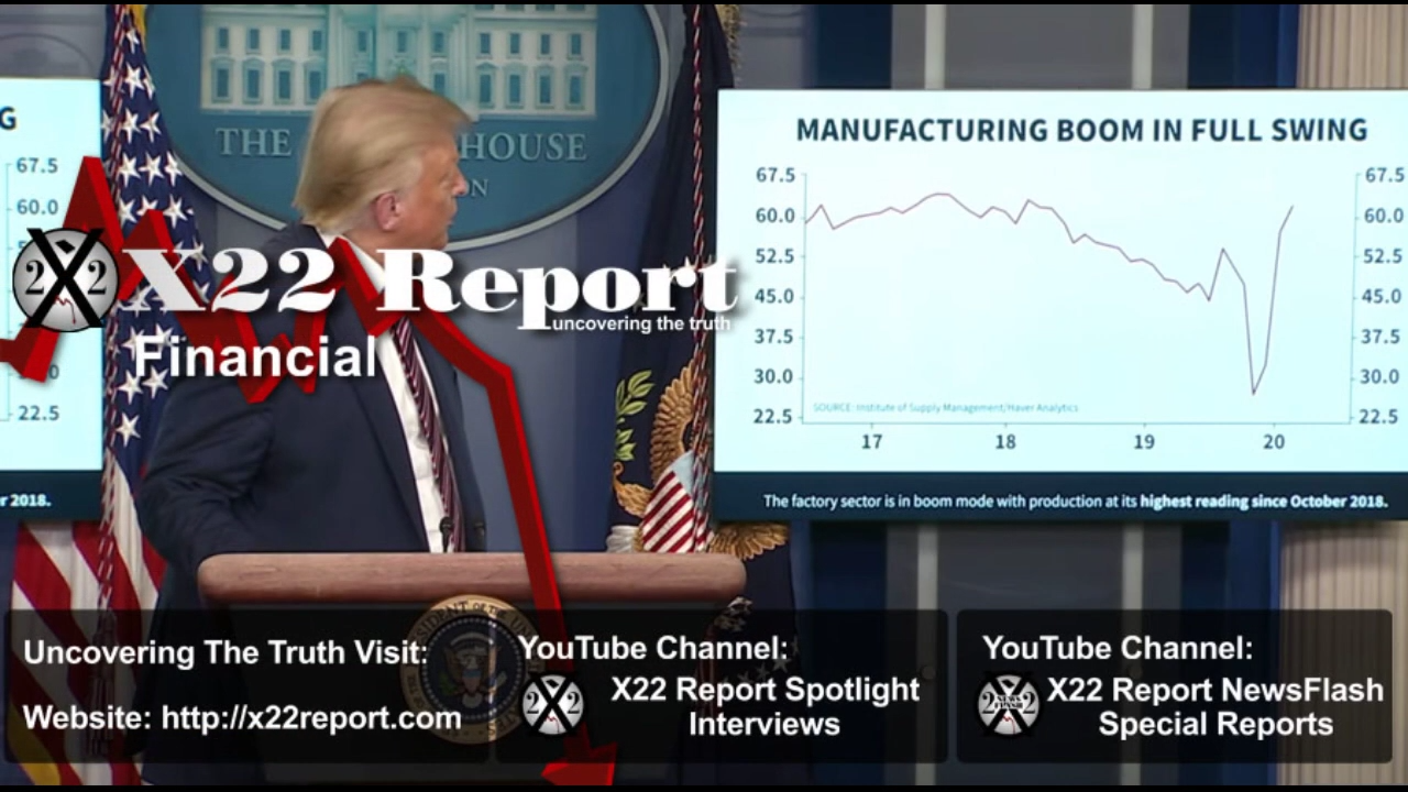 Economy Right On Schedule, Did You Catch What Trump Said - Episode 2249a 14-8-2020