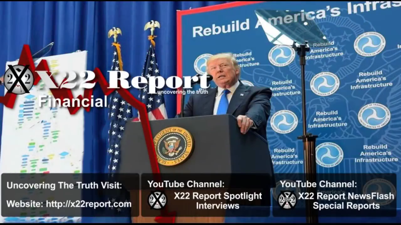 Here It Comes, Trump Clearing The Way For Infrastructure Build - Episode 2225a 16-7-2020