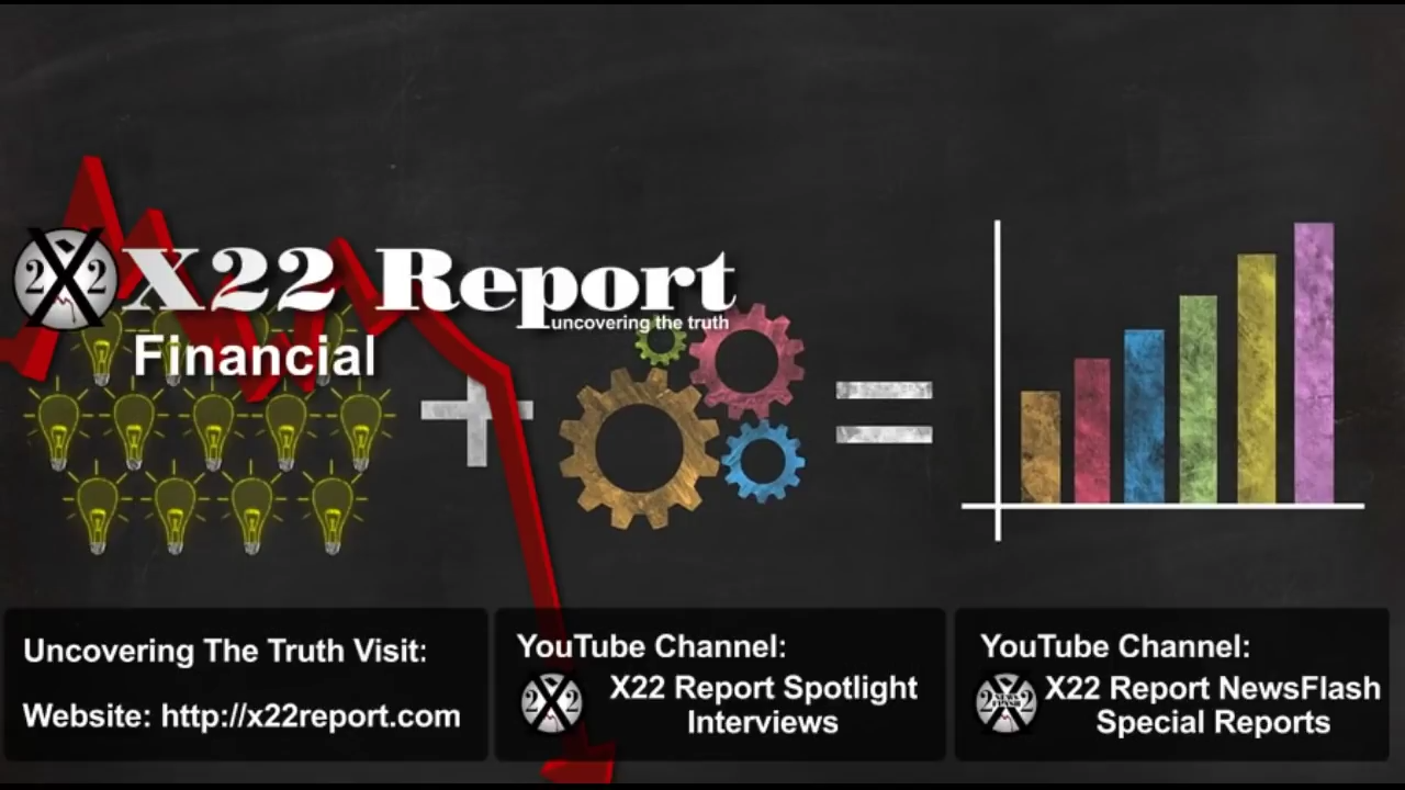 The Economy Is About To Change, Everything Was Just Set In Motion - Episode 2234a 28-7-2020