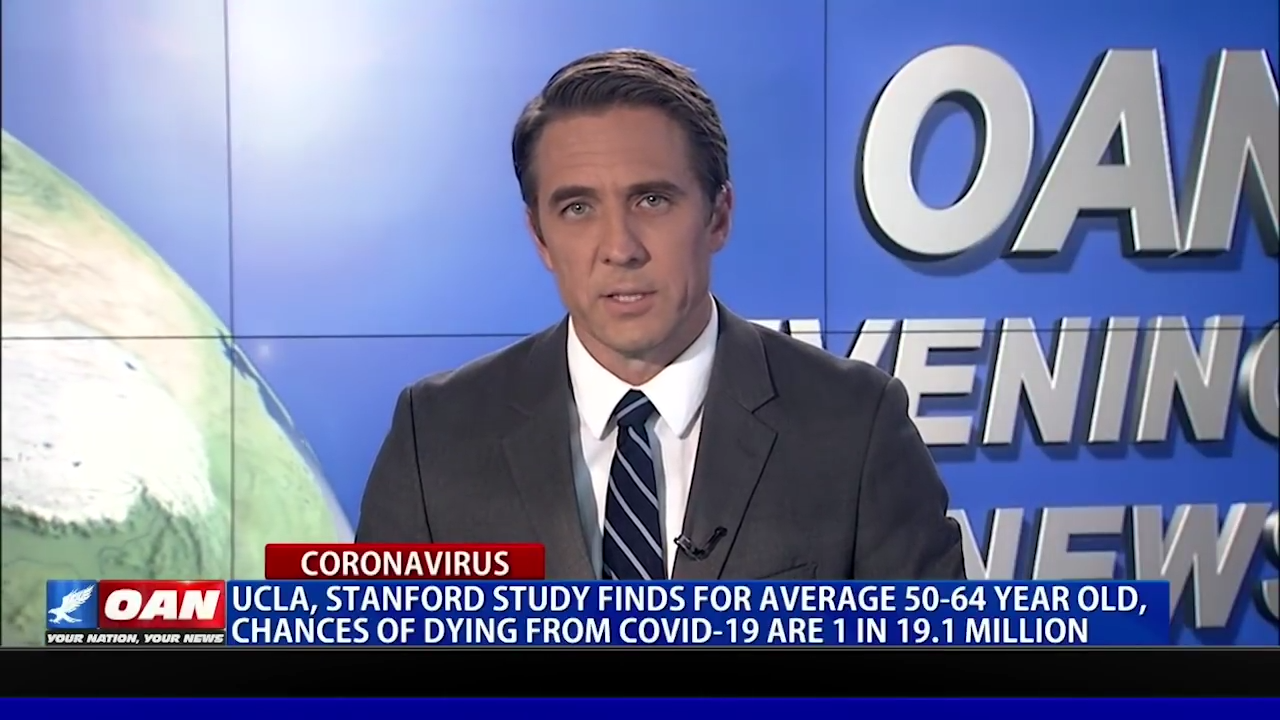 UCLA, Stanford study finds for average 50-64 year old, chances of dying from COVID-19 are 1 in 19.1M 4-9-2020