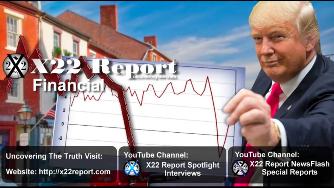 V Recovery Coming, Think Negative Interest Rates - Episode 2190a 4-6-2020