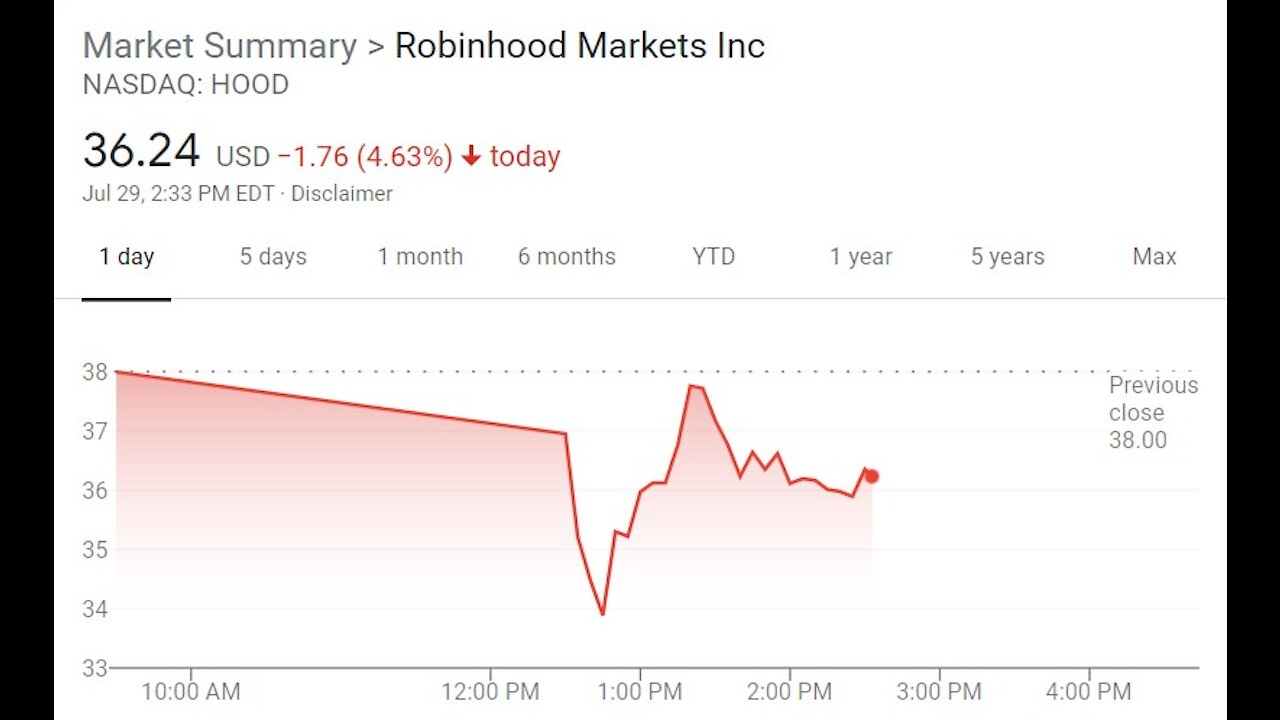 7/29/2021 - Robinhood IPO flops first day! Someone got indicted! Smiling within! 29-7-2021