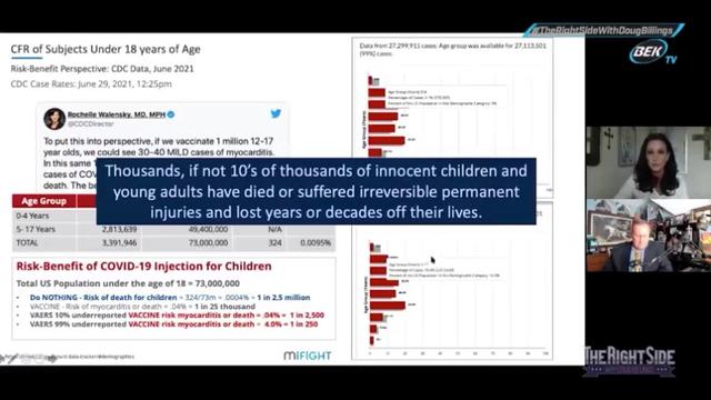 FDA Documents Prove That They Know That All "Variants" Are Actually Caused By The Covid-Kill-Shot 29-7-2021