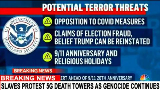 Is a revolution coming? Have you been declared a terrorist? Do you celebrate Christmas? 16-8-2021