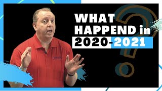 NESARA 2020 | The Great Reset & NESARA Law | What Happened in 2020-2021 23-4-2021