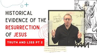 Truth and Lies P-2 Questions about The Bible | Resurrection of Christ, Shroud of Turin & Zombies?! 30-4-2021