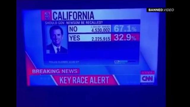 YES to Recall Drops 400K Votes LIVE on TV