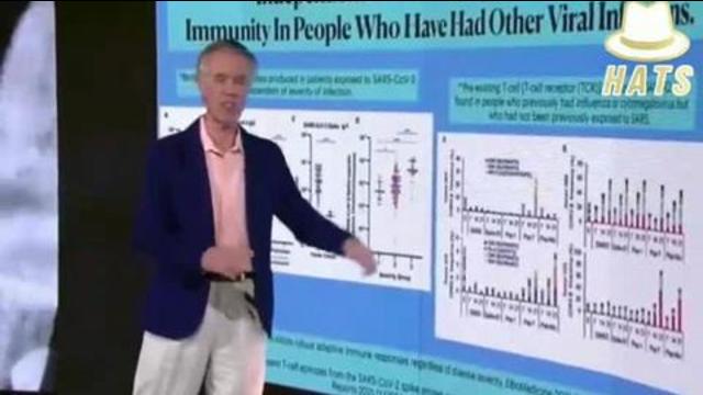 Dr. Richard Fleming - How The Vaxx is Breaking Down the Body 22-10-2021