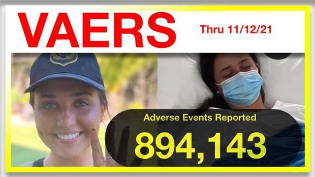 894,143 VACCINE INJURIES AND/OR DEATHS REPORTED TO VAERS THRU 11/12/21 BY THE NUMBERS 22-11-2021