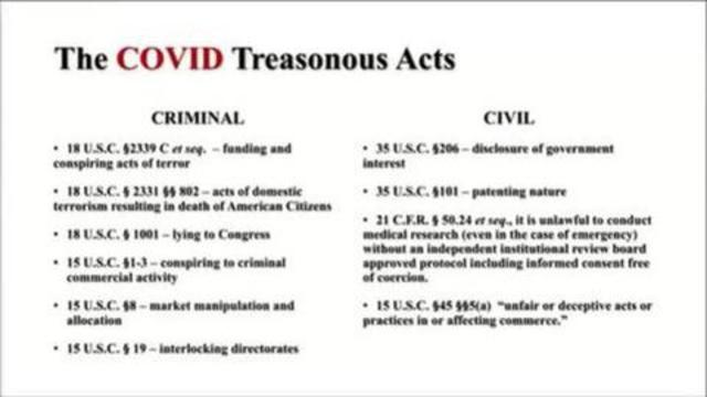 These are the laws they are breaking and what rights they are violating. You need to know these 4-11-2021