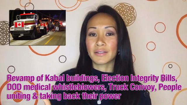 Revamp of Kabal buildings, Election integrity bills, DOD medical whistleblowers, Truck Convoy 31-1-2022