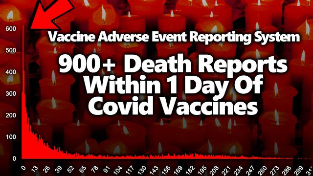 SUDDEN DEATHS: 900+ VAERS Reports Of Death On Same Day As C19 Vaccine Or Day After 7-1-2022