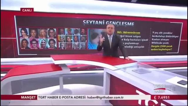 Turkish TV Adrenochrome Story - MSM expose - Most viewers now made aware of this for the FIRST time 29-4-2022