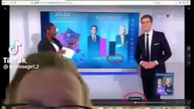 DEJA VU - A "Trump/Biden" election Vote-Switch Captured on TV in the French Elections 1-5-2022