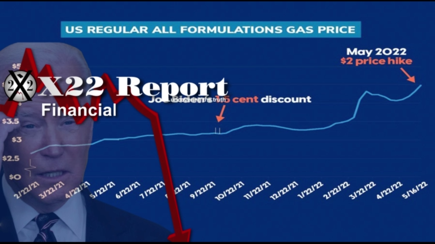 The [CB]/[JB] Economic Narrative Is Lost, The People Are Now Preparing - Episode 2777a 17-5-2022