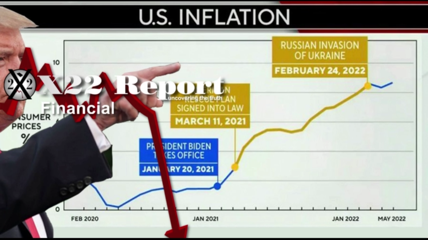 The [CB]/[JB] Lies Are Not Working, They Are In Trouble And They Know It - Episode 2818a 7-7-2022