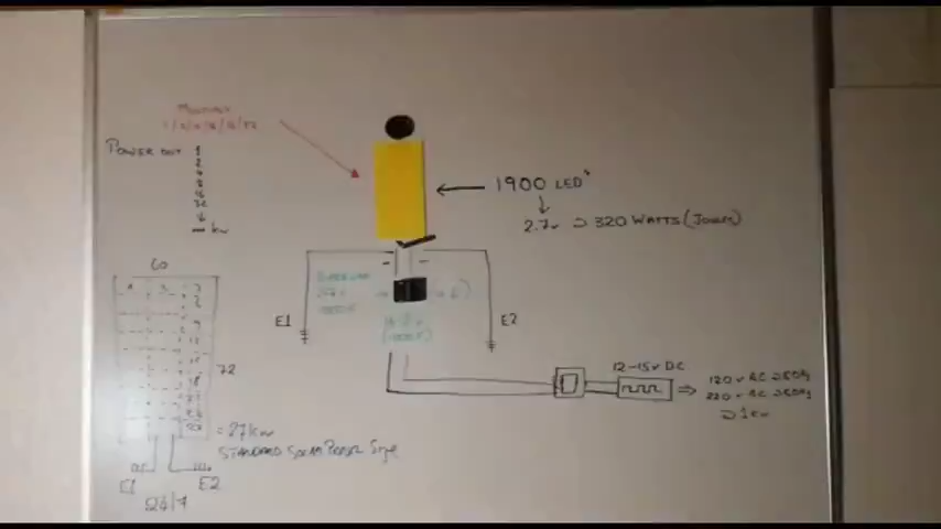 A Free Energy device that can power a house 🏠 the size of a phone 11-9-2022