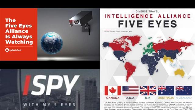 What/Who are the "Five eyes" ? 21-9-2022