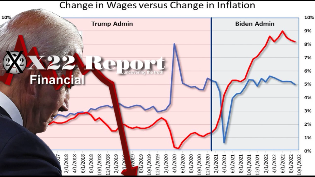 The [CB]/[WEF] Lost The Economic Narrative, People Will Know What To Do - Episode 2899a 14-10-2022