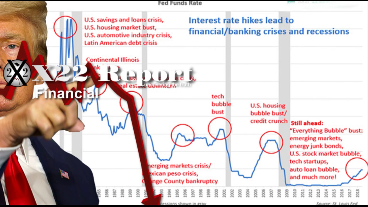 The [CB] Is Using The Same Economic Playbook, Biden Admin Caught In A Lie - Episode 2915a 2-11-2022