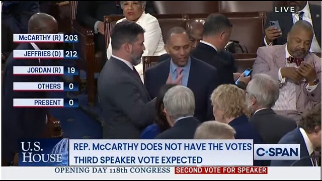 1/3/2023 - Ongoing Speaker Votes! Elon exposing Fauci! America needs a Revelation and Revolution! 3-1-2023