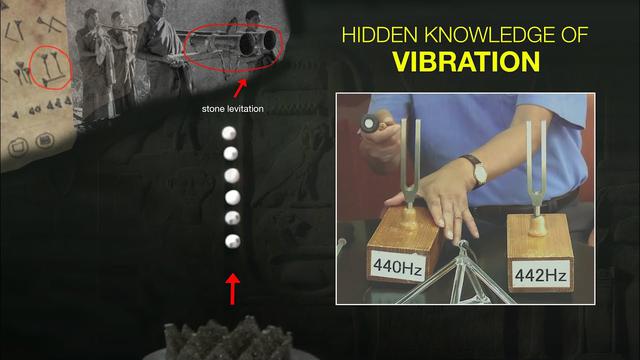 "With the RIGHT FREQUENCY, Anything is Possible" - HIDDEN KNOWLEDGE OF VIBRATION 31-12-2022