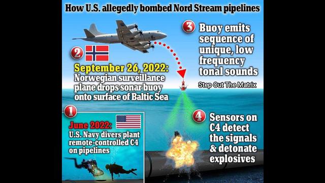 Greg Reese Drop - The Covert Operation That Took Down The Nord Stream Pipeline! 12-2-2023