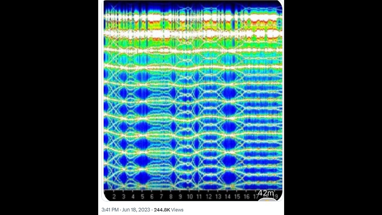 6/19/2023 – Schuman resonance is off the charts! Project Blue Book! God's plans are good! 19-6-2023