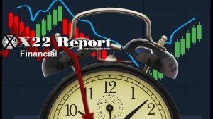 Market Downturn Is The First Wake Up Alarm, All Eyes On The Economy & Market 3420a 6-8-24